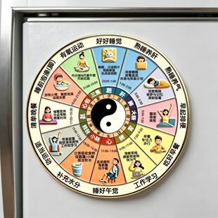 【养生十二时辰图】现代健康生活亚克力冰箱贴磁吸送朋友礼物收藏
