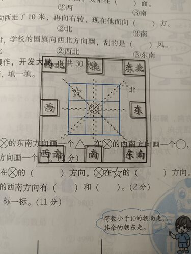 教具人教版方向与位置三年级下