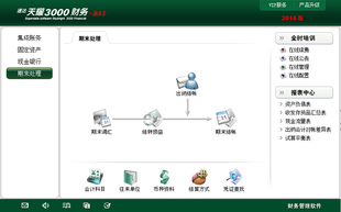 速达天耀财务bas软件集成账务固定资产现金银行期末处理永久用户