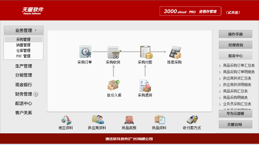速达天耀3000.cloudPRO进销存软件带云服务财务报表一体