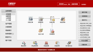 速达天耀3000.cloudPRO进销存软件带云服务财务报表一体化永久用