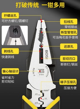 波斯多功能省力钢丝/尖嘴/斜嘴钳 BS199085 BS199007 BS199006