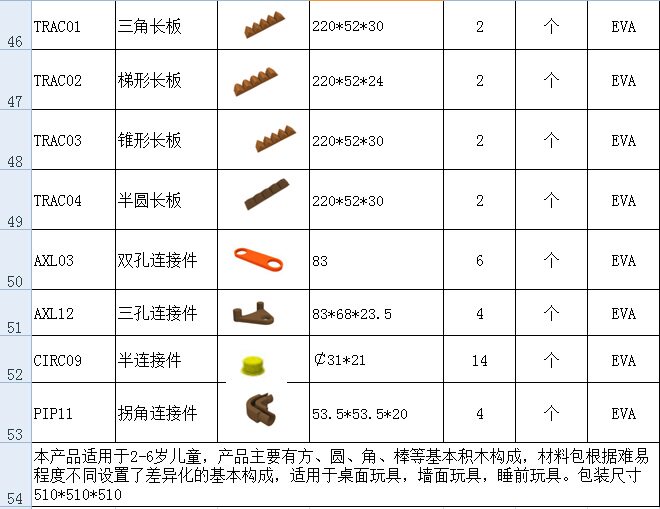 占百洛EVA积木游乐场幼儿园积木拼插材料包建构益智225块套装定制