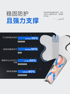 BM篮球护指绷带指套运动关节扭伤学生打球专用神器手指保护套成人