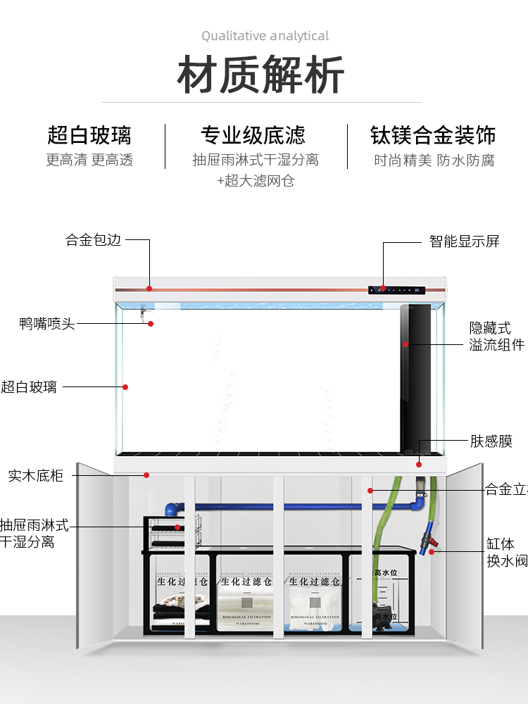 2023新款简欧鱼缸客厅落地大型家用屏风水族箱中型高端玄关隔断柜