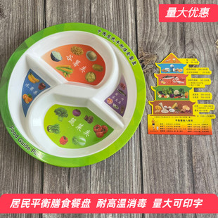 中国居民平衡膳食餐盘 膳食指南 营养学会推荐分餐减脂餐盘
