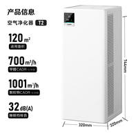 Treeow T2Pro Air Purifier, a household pet formaldehyde remover, bacteria and cat hair odor remover thumbnail 2