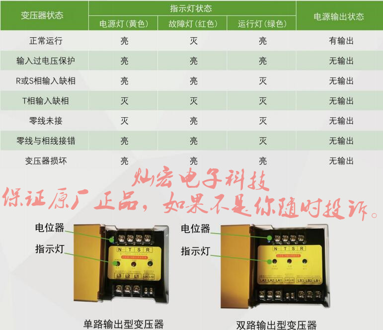 Bitpass伺服变频器滤波器HTP-20KW-1/A 原装原厂正品 临时报价