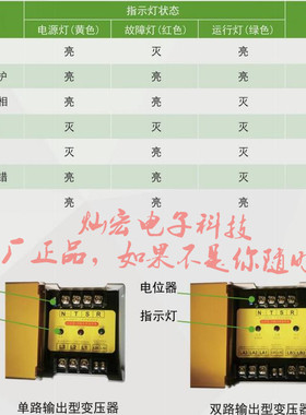 Bitpass伺服变频器滤波器HTP-20KW-1/A 原装原厂正品 临时报价