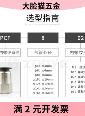 中端黑色气动管快插快速接头内螺纹直通PCF6-01/8-02/10-03/12-04