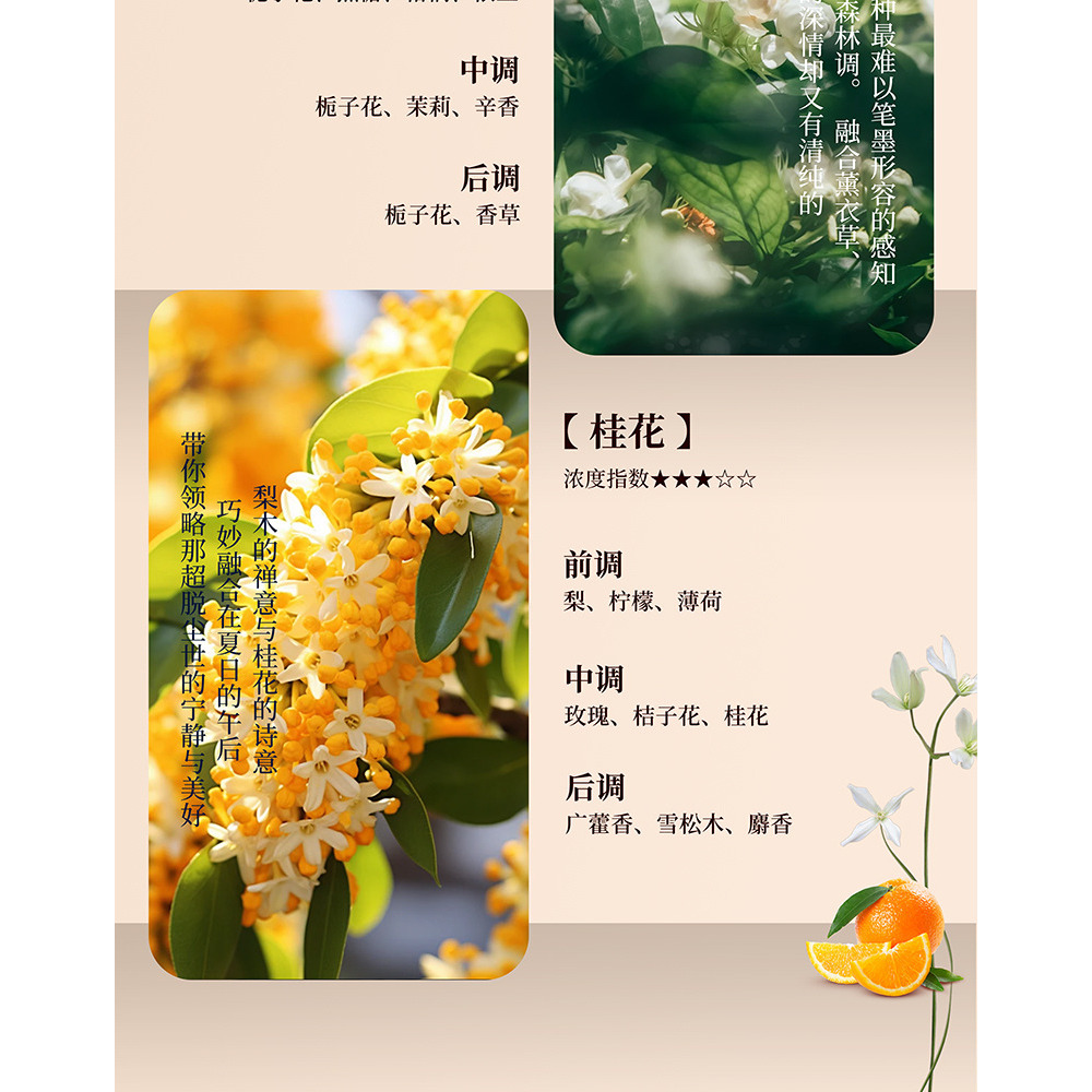 是多少i开个发