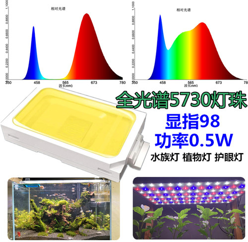 led全光谱高显指植物水族护眼5730贴片灯珠发光二极管 灯珠光源 - 封面
