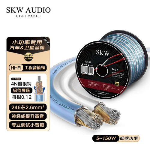skw镀银喇叭线裸线改装音箱线