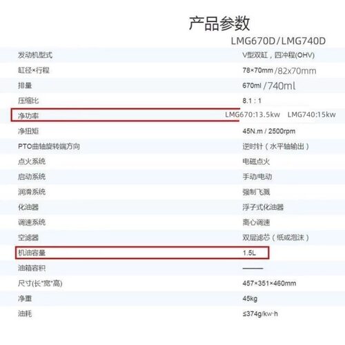 r740d双缸汽油发动机15kw3600转每分钟船用座驾抹光机2电流d25