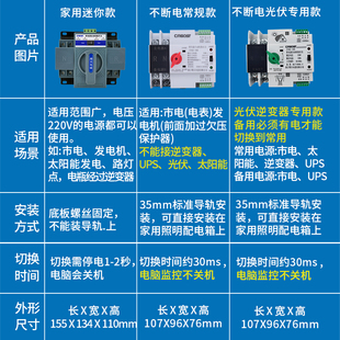 不断电双电源自动转换开关毫秒级家用2P太阳能光伏逆变切换器220V