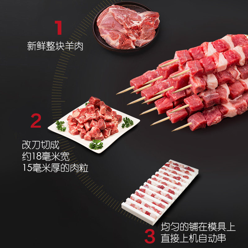 高狮全自动穿串机商用穿串肉串工厂穿牛羊猪肉串机器快速穿串器