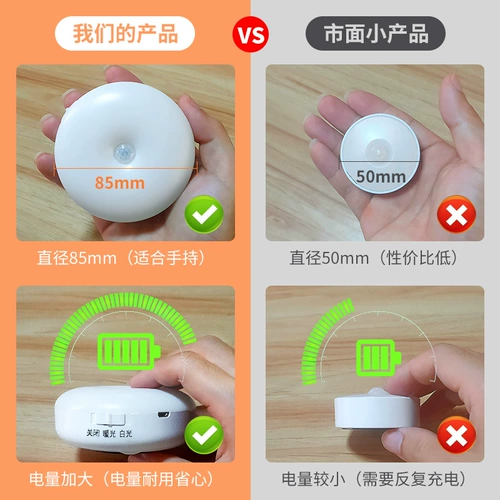 Ночник для шкафа для кровати для спальни, умное физиологичное индукционное бра для коридора, человеческий датчик