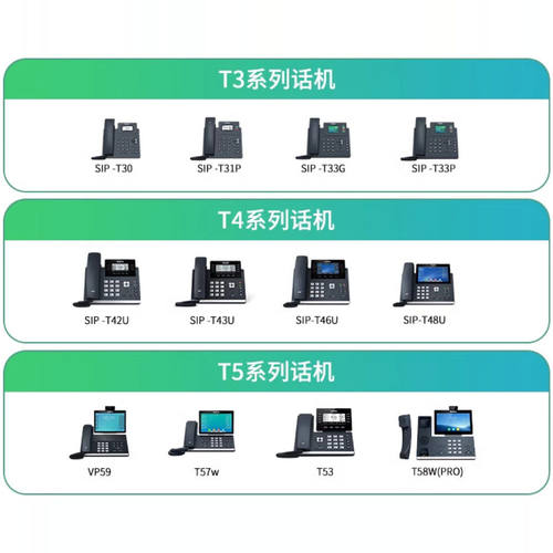 亿联IP电话机SIP-T31/T30P/T33G/T42U/T43U/T46U/T53W网络ip电话