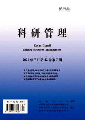 2025年科研管理杂志全年12期