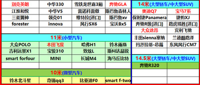 汽车防老鼠围栏汽车防鼠罩网挡猫狗车衣发动机舱防老鼠车用驱鼠器