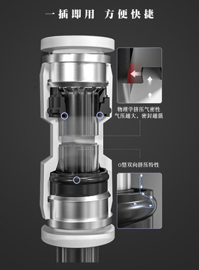 气动快速接b头白色直通PU8mm气管快插10变径PG6-4塑料白色12 14 1