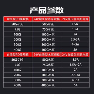 兰山净水器增压j泵自吸泵家用纯水机RO反渗透微型隔膜泵小型电机