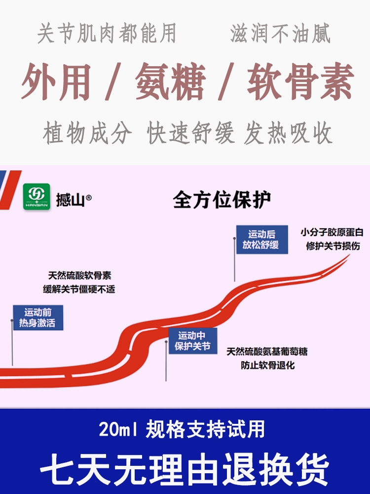 外用氨糖凝胶小蓝管外涂运动按摩膏涂抹安糖软骨素舒缓护关节疼痛-封面