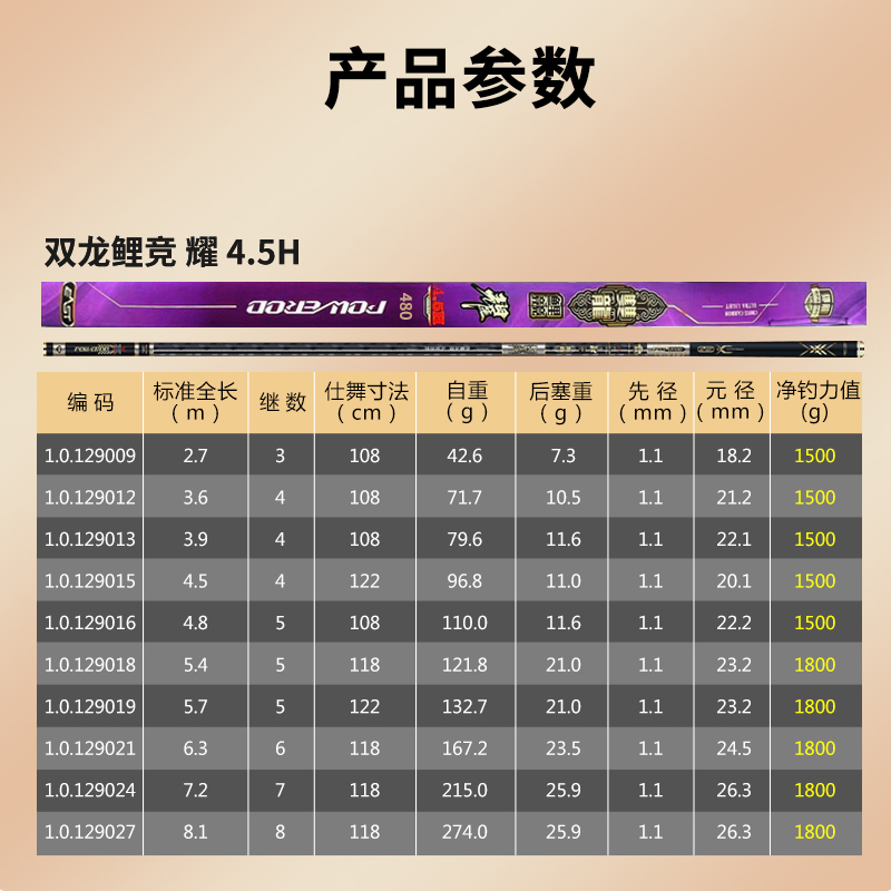 东区2023年双龙鲤竞耀超轻超硬台钓竿手杆碳素水库江河防滑钓鱼杆