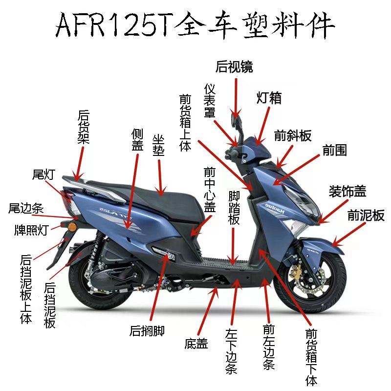 适用AFR125全车外壳HJ125T-27前围面板侧盖边条挡泥板转向灯塑料