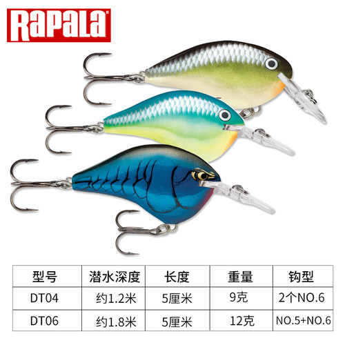 浅层胖子乐伯乐RapalaCrank硬饵
