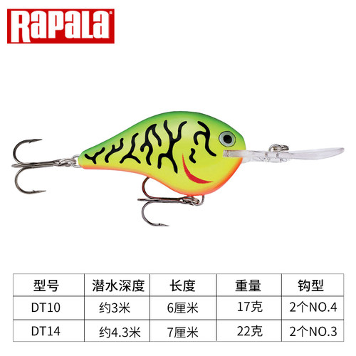 中层胖子乐伯乐RapalaCrank木