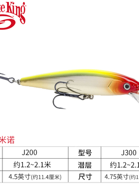 深潜抽停米诺 Strike King 200 300 Jerkbait路亚假饵  路亚硬饵