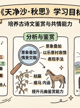 课件制作教育教师一对一AI画风nanobanana定制美化PPT