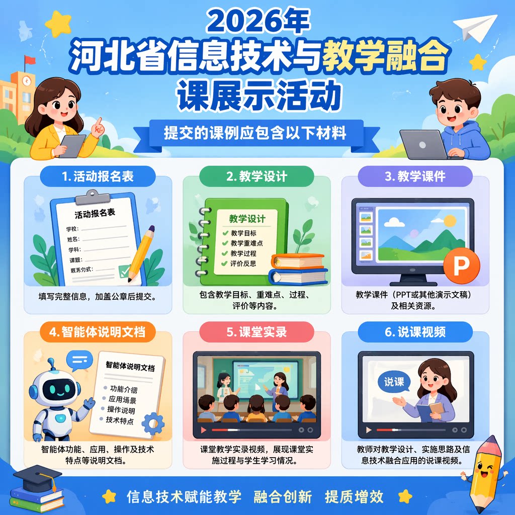 2026 年河北省信息技术与教学融合课展示活动教学设计课件智能体