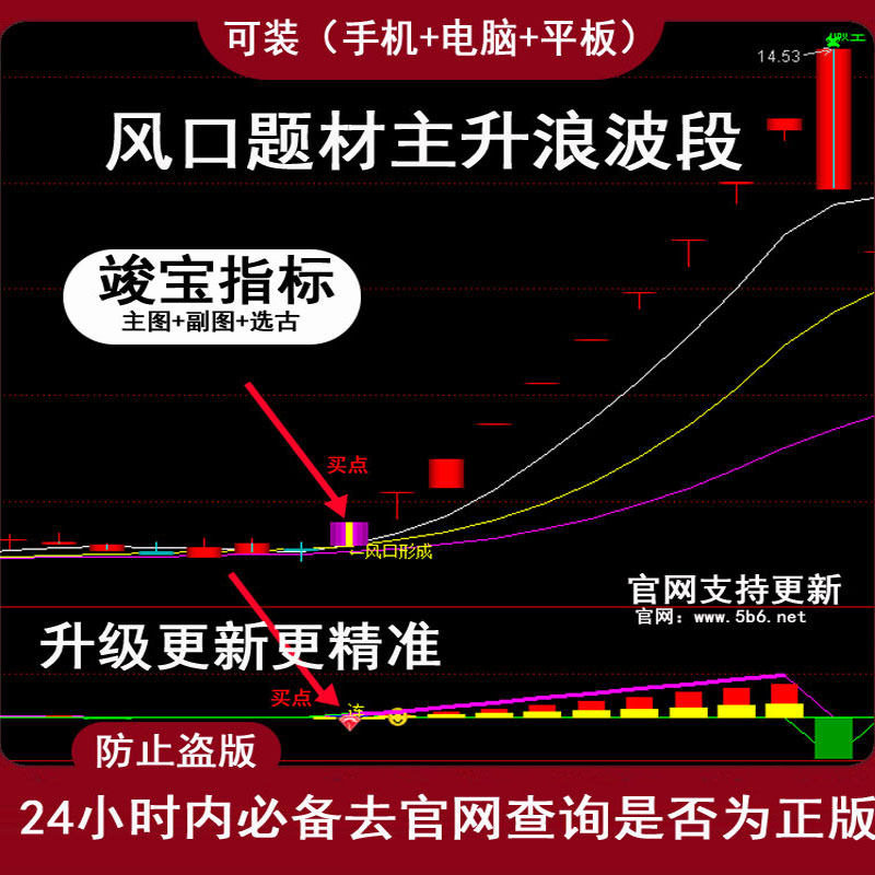 三步擒龙指标公式风口题材主升浪波段量化擒龙炒股票主力资金监控
