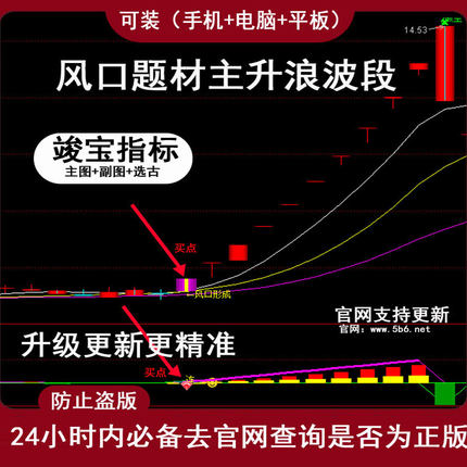 三步擒龙指标公式风口题材主升浪波段量化擒龙炒股票主力资金监控