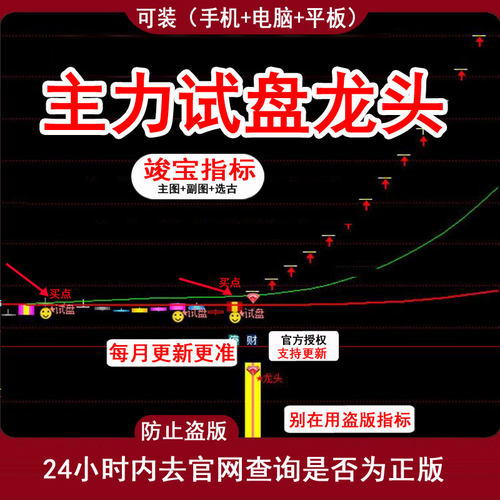 主力试盘破底翻三步擒龙指标公式