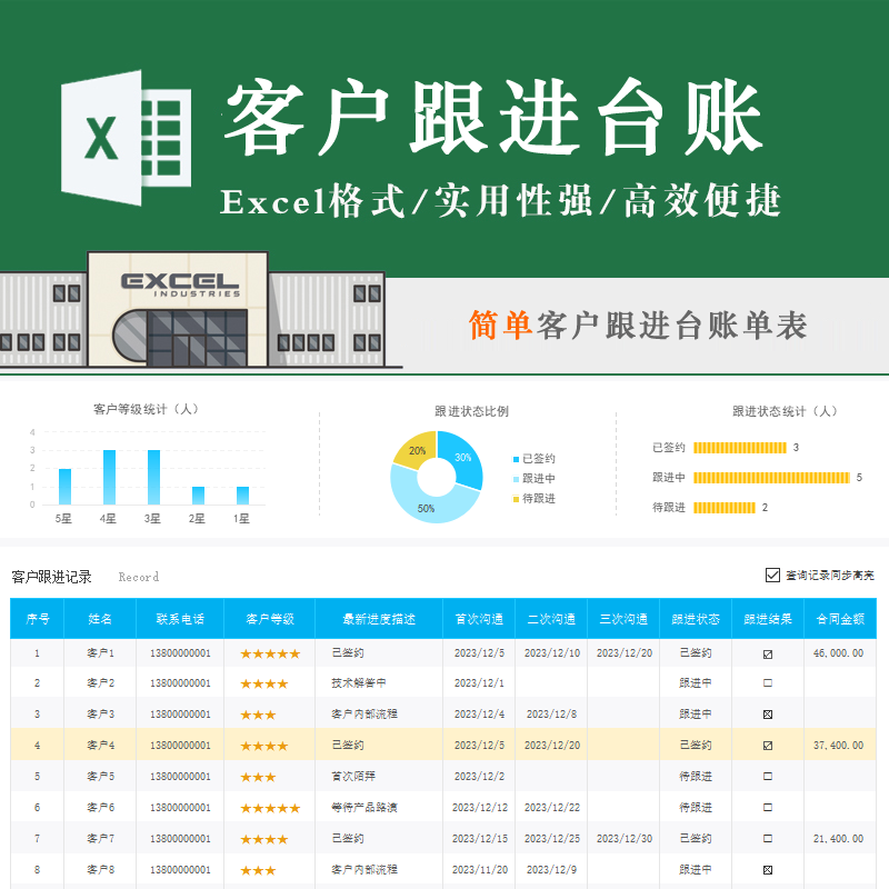 简单实用客户跟进台账表等级划分主动拓客签约网络销售excel模板