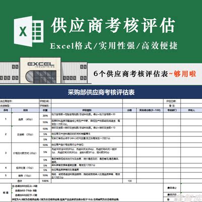 采购部供应商考核评估计划供货商自我评估报告 资质调查Excel模板