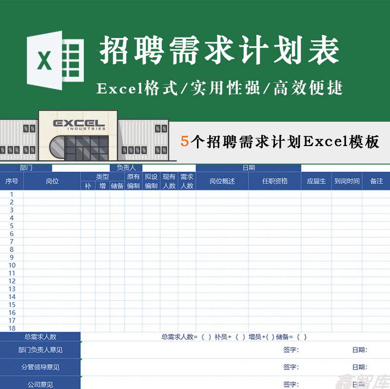 简单招聘需求计划表格 年度部门岗位招聘计划申请审批excel模板