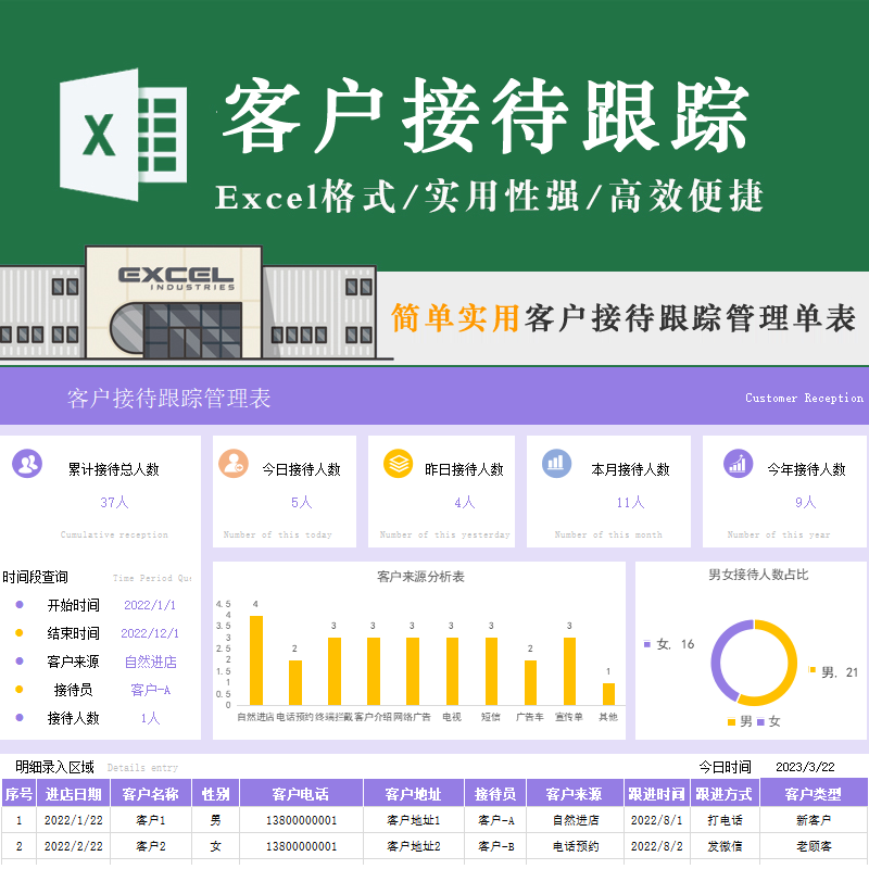 客户接待跟踪管理表格软件项目客户来源分析接待统计销售跟进模板