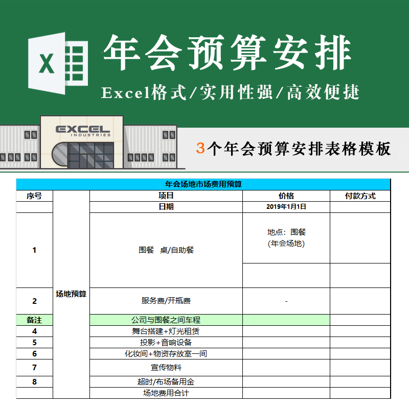 年会预算安排表格场地用品奖品预算活动市场费用清单电商经营模板