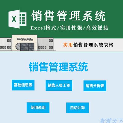 销售管理套表 直播带货业务员销售记录提成工资计算电商Excel模板