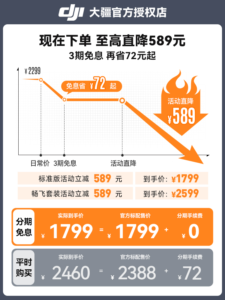 【直降589】DJI大疆无人机mini2/mini2se御Mini 2S