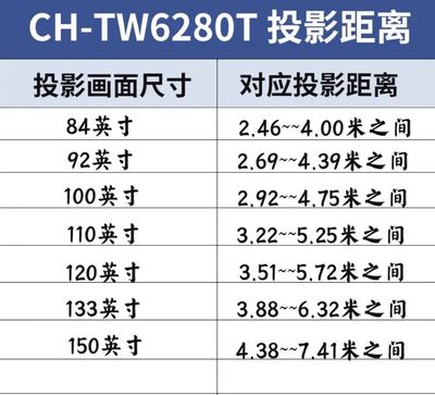 爱普生CH-TW6250T/TW6280T/TW7000/TW5700TX/A100新款家用3D投影