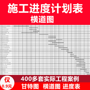 施工进度计划表横道图网络图表格模板project项目管理甘特图