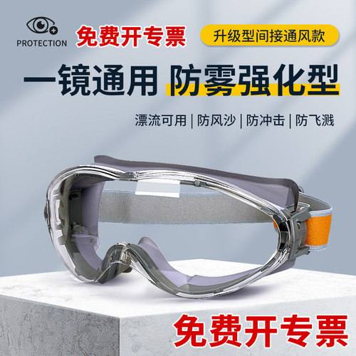 角磨机护目镜面罩护目镜