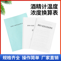 酒精温度和酒度对照表分度值精度0.2精密酒精计浓度温度换算表0.1