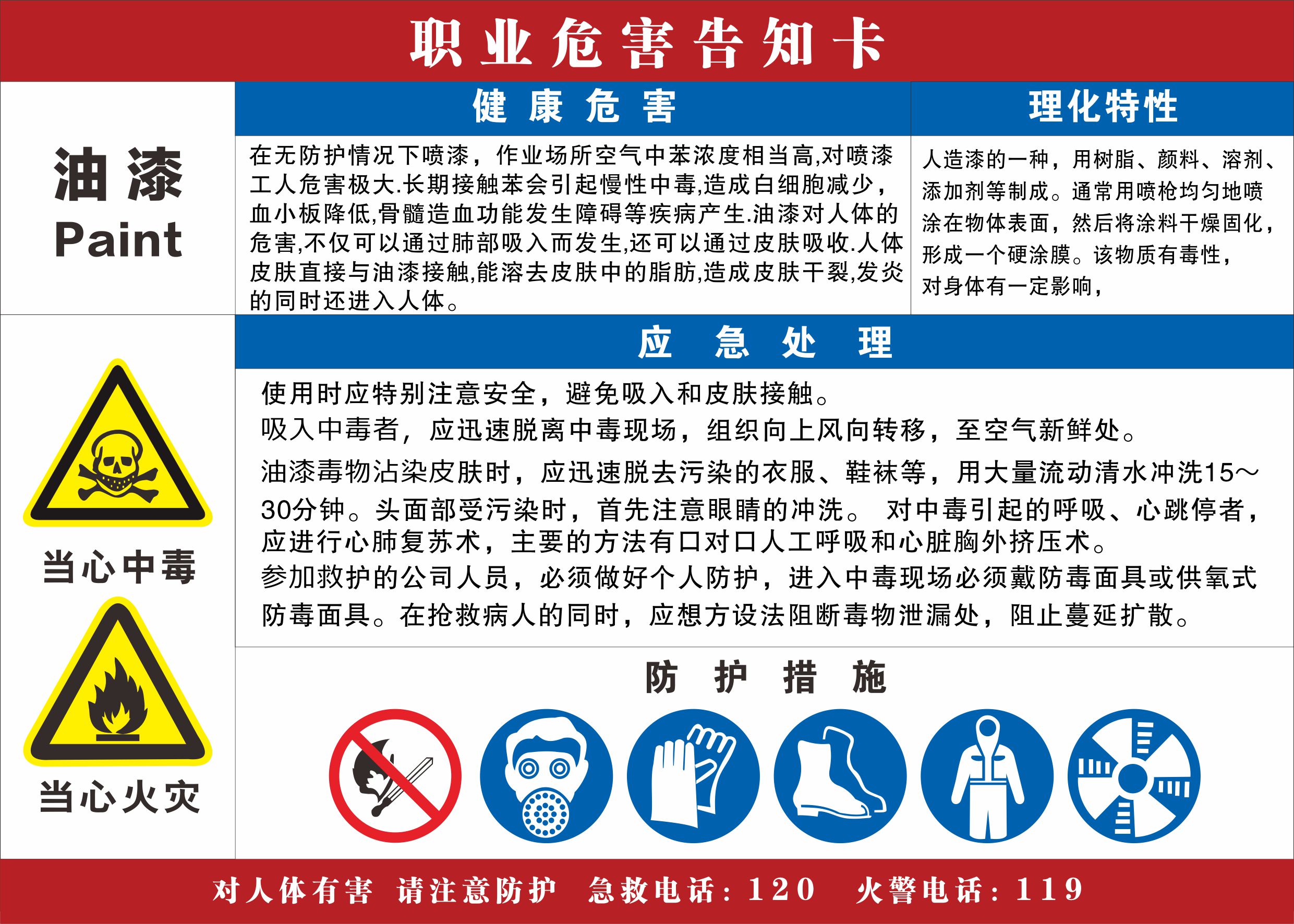油漆职业病危害告知卡 化学品告知卡 危险品提示牌 安全标示