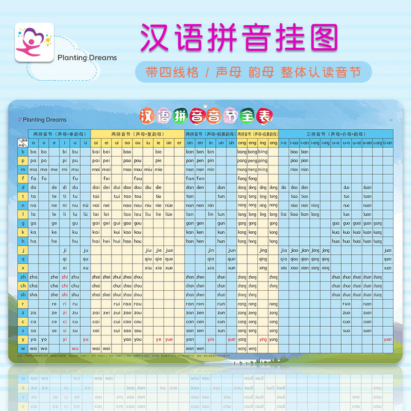 小学生汉语拼音音节全表字母墙贴挂图一年级幼儿学前班全音节全套